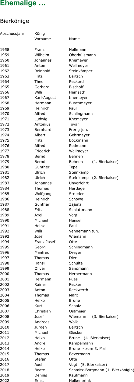 Ehemalige …  Bierkönige  Abschussjahr	König						 	  	  Vorname 	 	Name 		  1958			Franz			Nollmann 1959			Wilhelm		Oberhülsmann 1960			Johannes		Knemeyer 1961			Anton			Wellmeyer 1962			Reinhold		Steinkämper 1963			Fritz			Bartsch 1964			Theo			Reckord 1965			Gerhard		Bischoff 1966			Willi			Hemsath 1967			Karl-August		Knemeyer 1968			Hermann		Buschmeyer 1969			Heinrich		Paul 1970			Alfred			Schlingmann	 1971			Ludwig		Knemeyer 1972			Antonius		Tovar 1973			Bernhard		Frerig jun. 1974			Albert			Gehrmeyer 1975			Fritz			Böckmann 1976			Alfred			Redmann 1977			Friedrich		Wellmeyer 1978			Bernd			Behnen 1979			Bernd			Behnen	(1. Bierkaiser) 1980			Günther		Tepe 1981			Ulrich			Steinkamp 1982			Ulrich			Steinkamp	(2. Bierkaiser) 1983			Johannes		Unverfehrt 1984			Thomas		Hartlage 1985			Wolfgang		Strieder 1986			Heinrich		Schowe 1987			Günther		Zajonz	 1988			Fritz			Schlattmann 1989			Axel			Vogt 1990			Michael		Hänsel 1991			Heinz			Paul 1992			Willi			Vennemann jun. 1993			Josef			Wiemann 1994			Franz-Josef		Otte 1995			Georg			Schlingmann 1996			Manfred		Dreyer 1997			Thomas		Dier 1998			Hansi			Schulte 1999			Oliver			Sandmann	 2000			Thomas		Herbermann 2001			Hermann		Pues 2002			Rainer		Recker 2003			Anton			Reckwerth 2004			Thomas		Marx 2005			Heiko			Brune 2006			Kurt			Scholz 2007			Christian		Ostmeier 2008			Josef			Wiemann	(3. Bierkaiser) 2009			Andreas		Wolk 2010			Jürgen		Bartsch 2011			Michael		Giesker 2012      		Heiko           	Brune   (4. Bierkaiser) 2013      		Andre           	Kampelmann 2014      		Heiko           	Brune  - zum 3. Mal 2015     		Thomas	         Bevermann 2016			Stefan		Otte 2017			Axel			Vogt	(5. Bierkaiser) 2018			Beate			Schmitz-Borgmann (1. Bierkönigin) 2019			Dennis		Kaufmann 2022			Ernst 			Holkenbrink